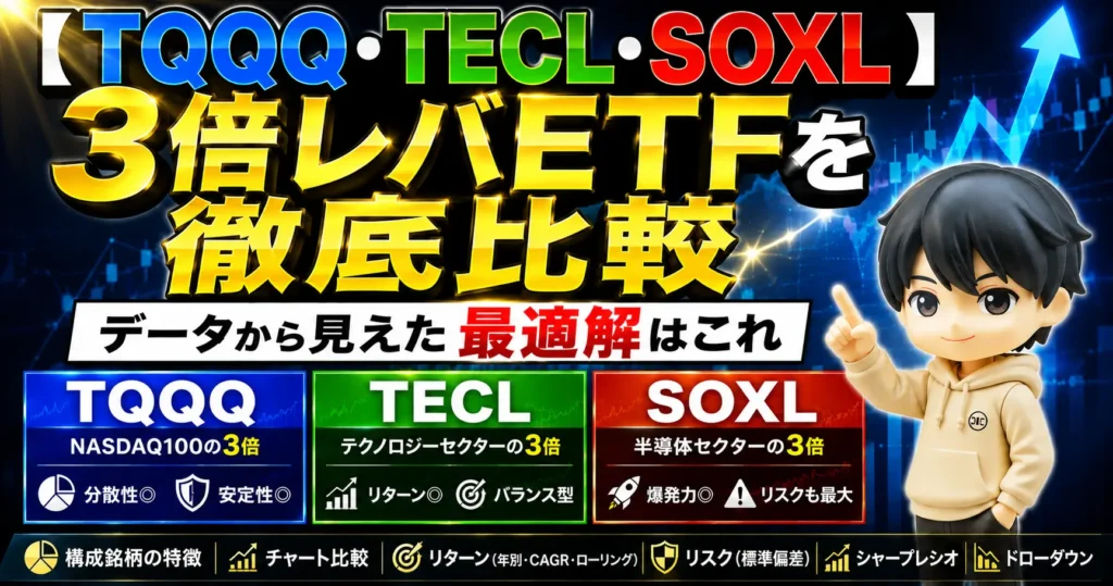 【TQQQ・TECL・SOXL】3倍レバTFを徹底比較