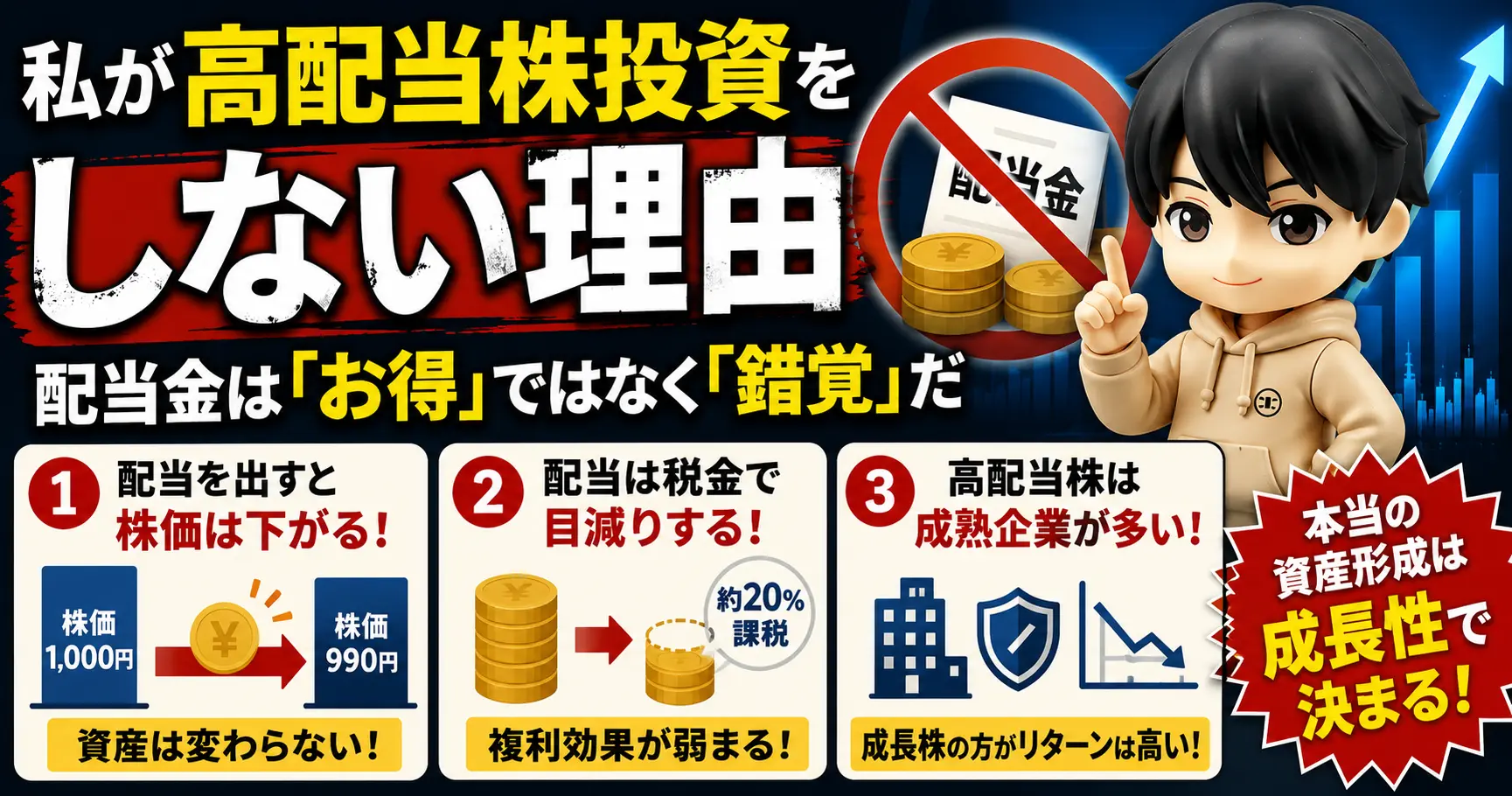 私が高配当株投資をしない理由