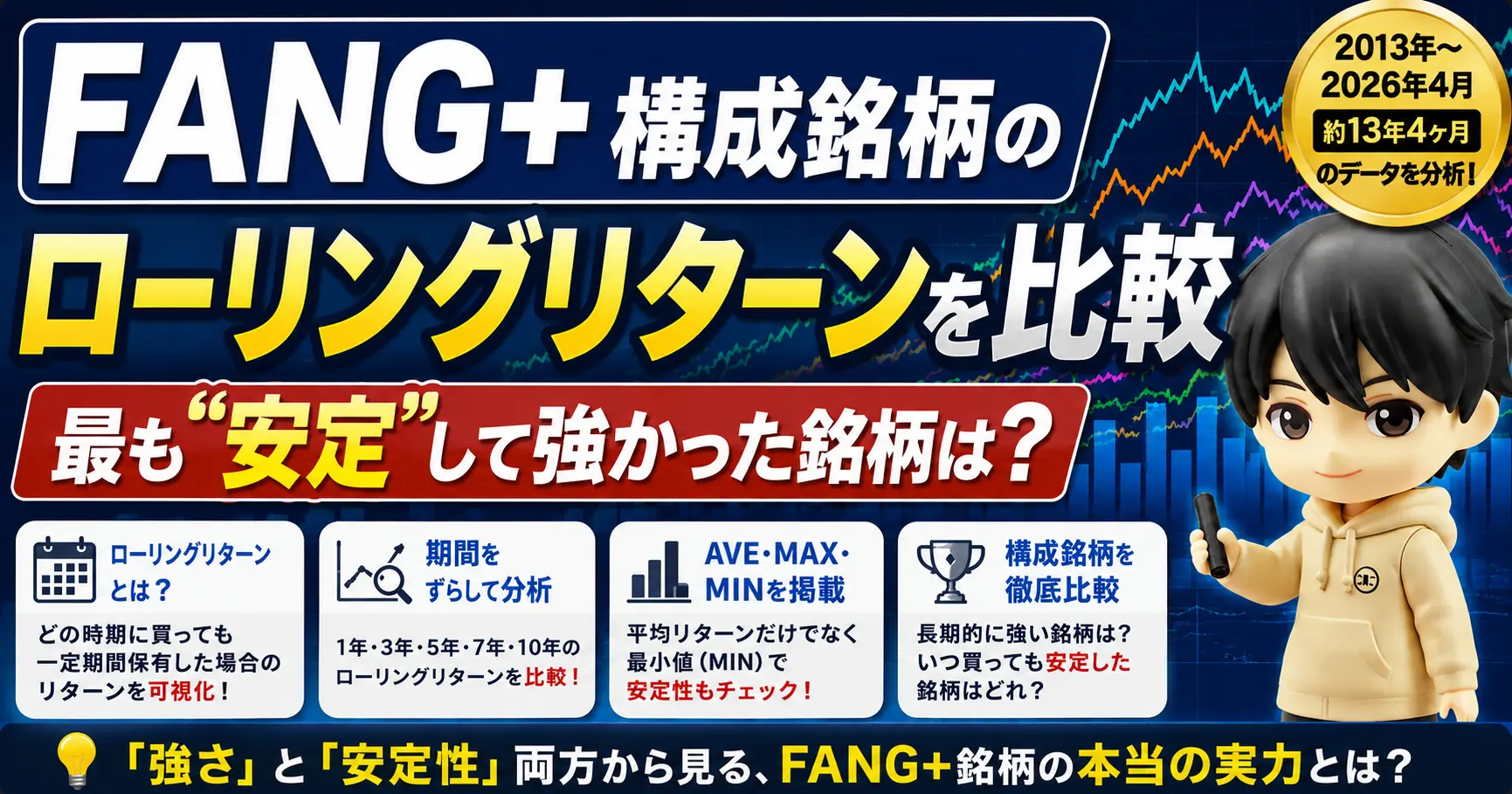 FANG+構成銘柄のローリングリターンを比較｜最も”安定”して強かった銘柄は？