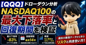 【QQQ】ドローダウン分析｜NASDAQ100の最大下落率と回復期間を検証