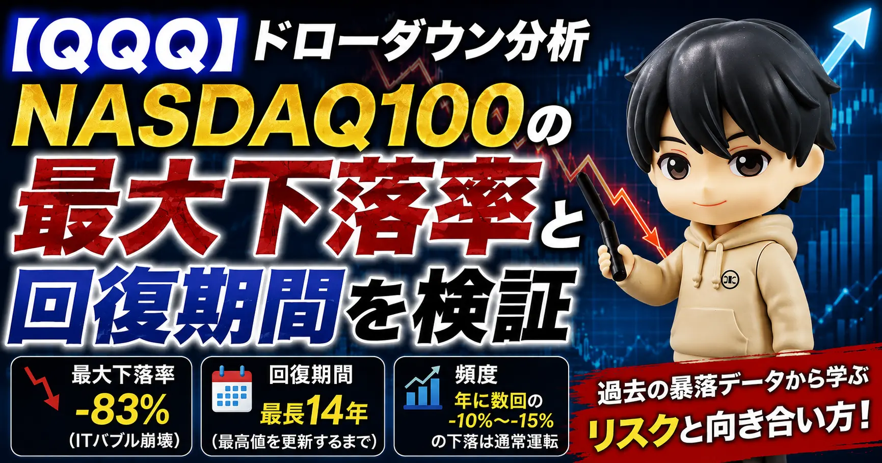【QQQ】ドローダウン分析｜NASDAQ100の最大下落率と回復期間を検証