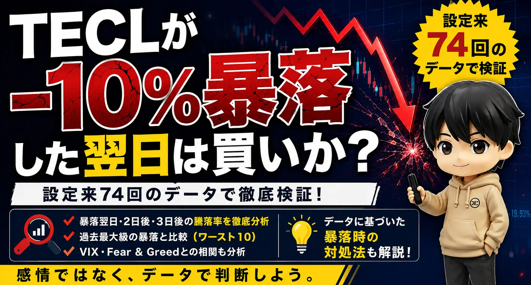 TECLが-10%暴落した翌日は買いか？設定来74回のデータで検証